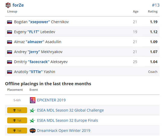 2025年第二季度全球PC市场分析：联想继续领跑