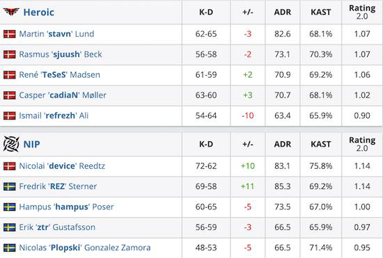 《卡厄思梦境》首发揭示韩国二游市场新趋势
