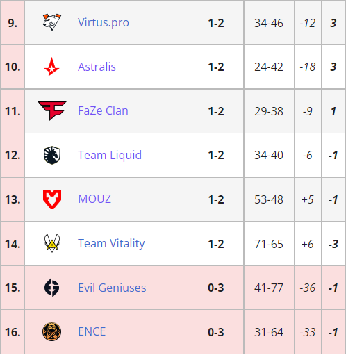 腾讯新作王者万象棋即将启动大规模测试