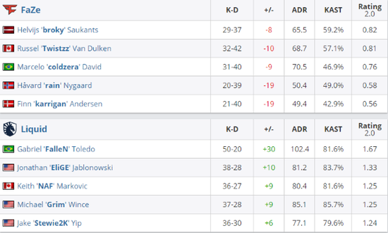 DOTA2国际邀请赛中国战队勇夺亚军 2026年赛事重返上海