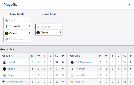 韩国Coser完美再现LOL阿狸角色对比,你更爱哪一款