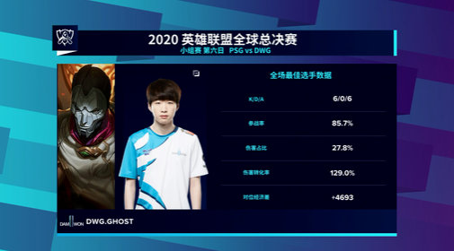 王者荣耀元流之子打野出装与铭文攻略