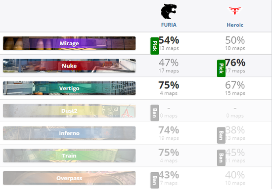 马斯克携Grok 5挑战LOL顶尖战队T1精彩对决